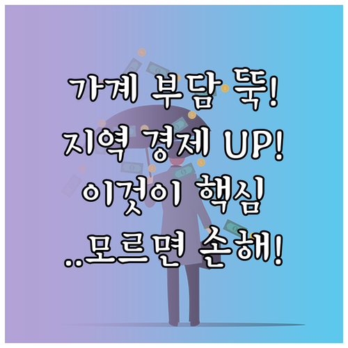 가계 부담 완화와 지역 경제 동시 해결