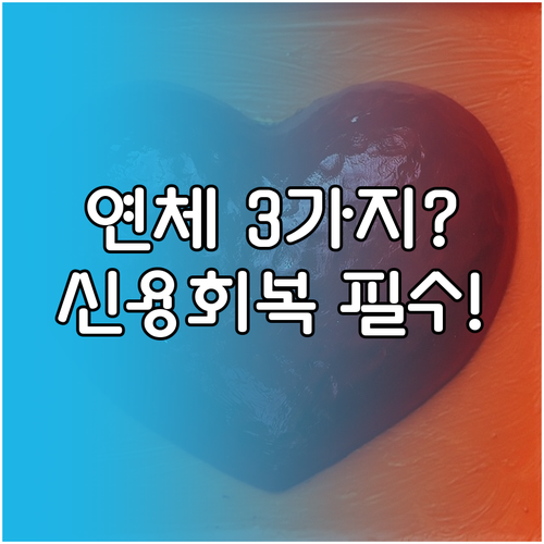 신용회복위원회 채무조정 연체 시점별 3가지 프로그램 완벽 정리